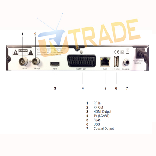Triax TR212S Rear Panel