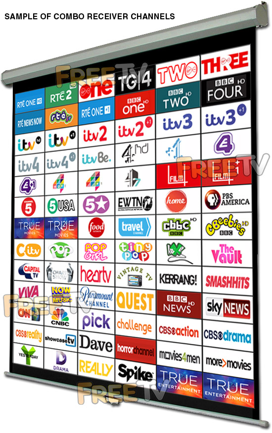 Combo Receiver Channels