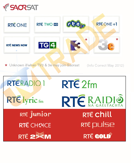 Saorsat Channels