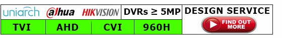 CCTV Camera & DVR Compatibility