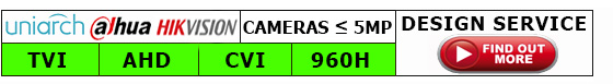 DVR & Camera Compatibility